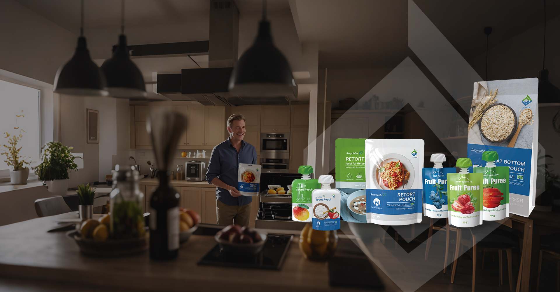 Your global partner for sustainable high-performance flexible packaging.